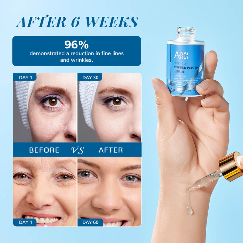 ANAIRUI Copper Peptides GHK Cu Face Serum For Anti Aging Reduces Fine Anairui copper peptides ghk cu face serum for anti aging reduces fine